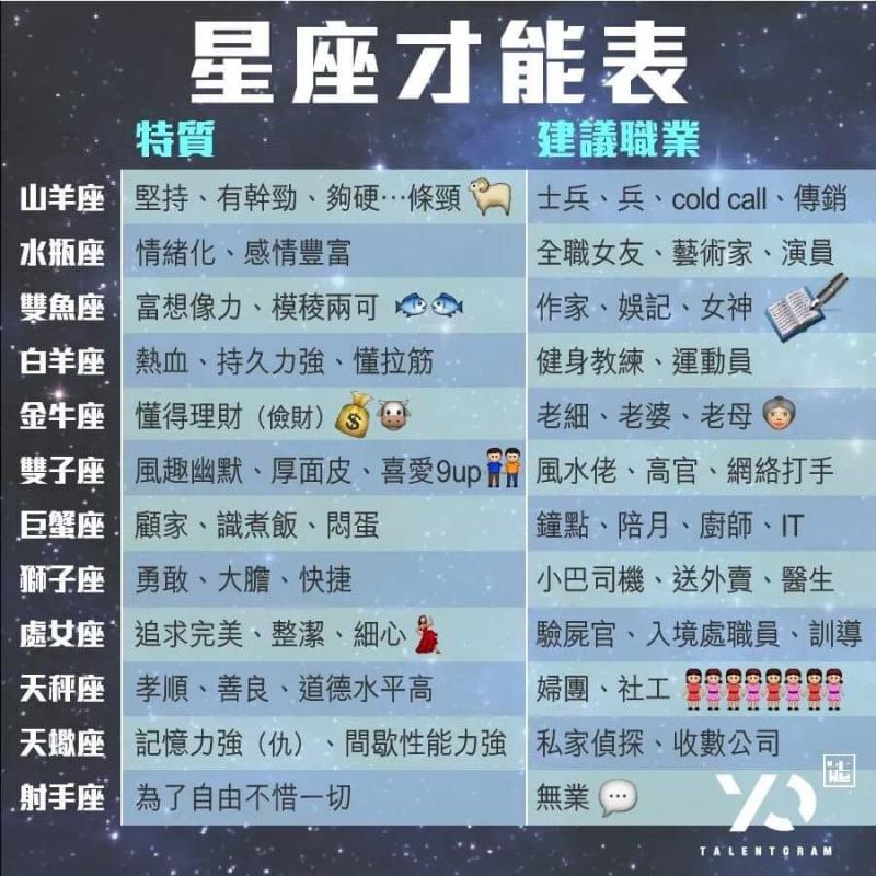 神準！【心理測驗】你洗澡會先從哪個地方開始洗？