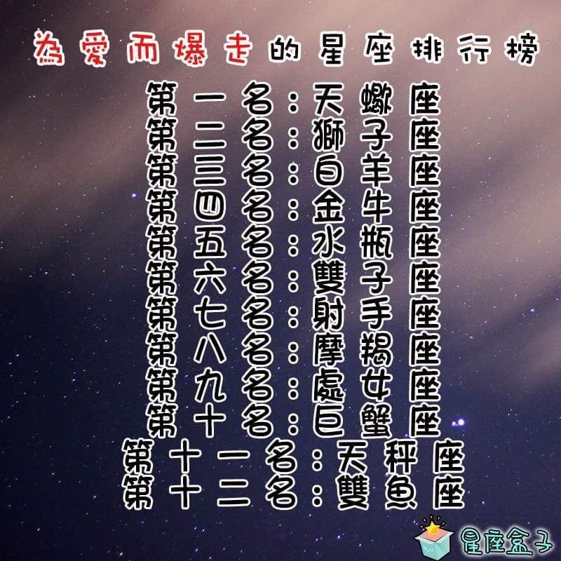 愛妻如命，這3大星座最疼老婆！ 
