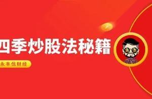 永豐股評：表面炒科技股，實際炒超跌，耐心等龍頭