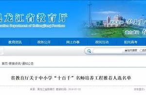 齊齊哈爾這些老師要出名啦！快看有你認識的嗎？