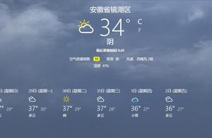 蕪湖將開啟蒸籠」模式，高溫+下雨，並且......