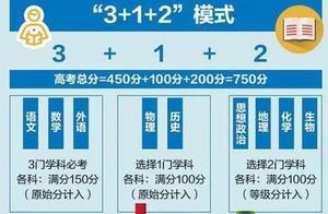 高考改革：全國將普及「3+1+2」模式，這門學科成為香餑餑
