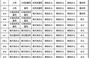 早點資訊 || 因為一張「蹭飯地圖」，合肥一中火了