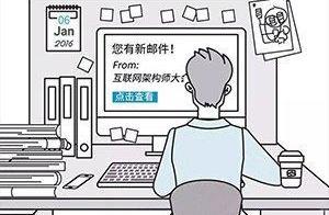 架構師知識體系（方法）——架構師成長乾貨（四種）