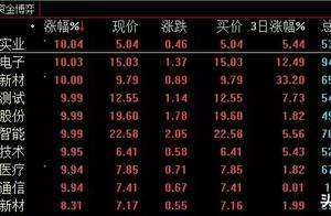 一顆紅心，兩手準備