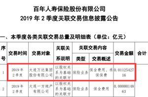 中國奧園與綠城中國"爭奪"百年人壽，涉水多元化業務或為主業聚力
