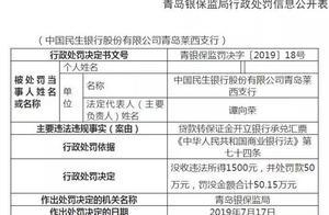 青島銀保監開出6張罰單，中國民生銀行領了3張