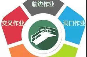 系安全帶不一定能保命！某鋼企高爐大修中員工失足墜落......