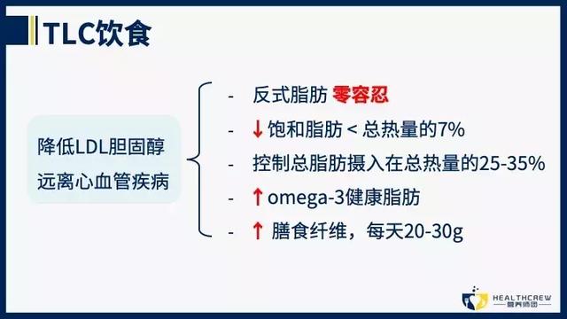 護心保命，這份飲食你一定不想錯過