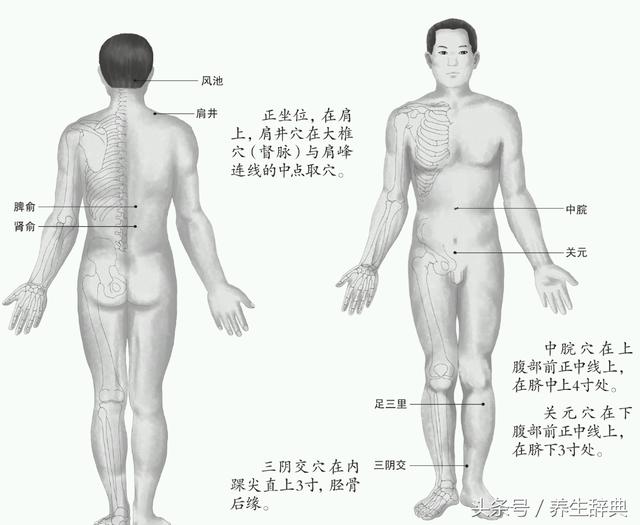 實用：睡前幾分鐘，動脈軟下來。適合動脈硬化者的保健方法！