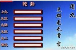 「用九」、「用六」是易經卦象的核心，也是「易經數學」的核心
