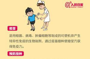 兒科醫生：寶寶疫苗接種的那些事，要重視！別拿孩子生命開玩笑