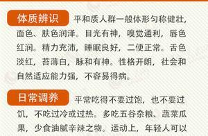 中醫9種體質，對照一下，你屬於哪一種？