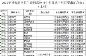最新！湖南公布2021年新高考改革方案：選擇3+1+2模式