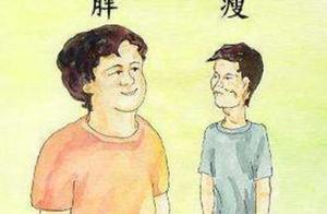 是真瘦還是假瘦？別被你的體重蒙蔽了雙眼