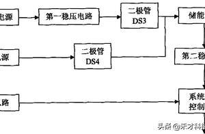 1件索賠1億元的ETC發明專利被無效了