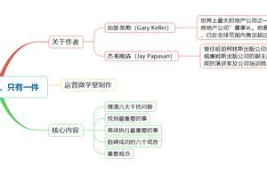 如何獲得成功高效的生活？《那就是最重要的事，只有一件》