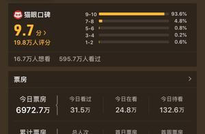 《哪吒之魔童降世》