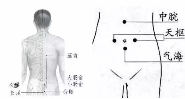 用硬幣排除五臟六腑毒素，只要三天！刮出痧30分鐘內不要洗涼水澡。