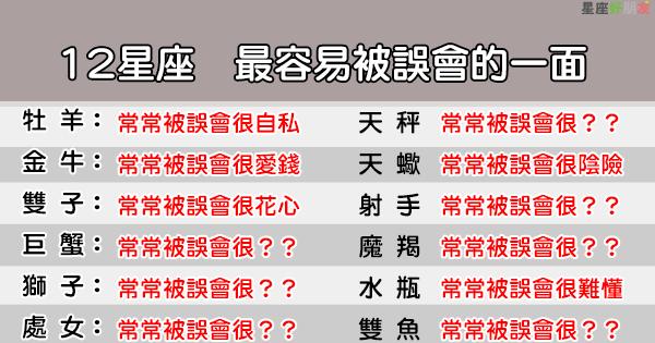 「不了解，就別自以為懂我」！12星座 最容易被「誤會」的一面！