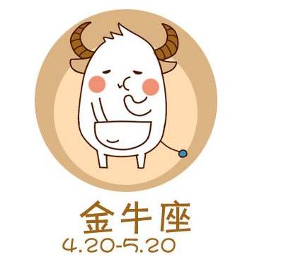 只會珍惜眼前人 不會被外界誘惑的星座