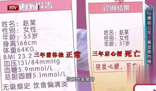 55歲體檢正常，三年後卻突發心梗？！醫生稱：你以為「煮」得很健康，其實都錯了！