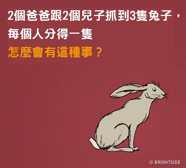 18世紀就流傳至今的4則謎題！可別被這些古人的智慧考倒喔！