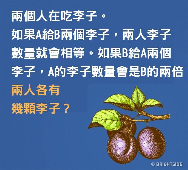 18世紀就流傳至今的4則謎題！可別被這些古人的智慧考倒喔！