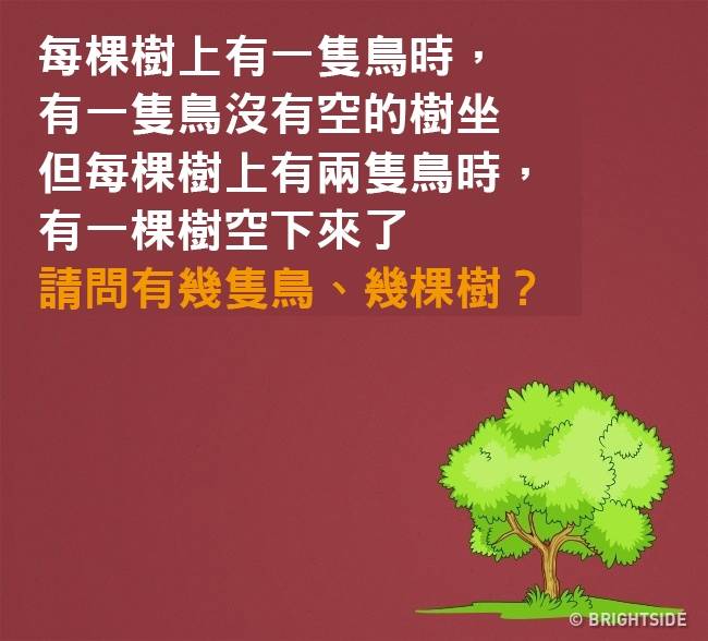 18世紀就流傳至今的4則謎題！可別被這些古人的智慧考倒喔！