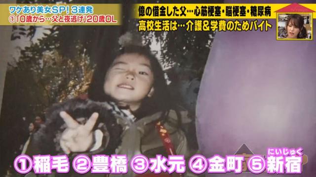 日本父親負債上億帶女兒過著逃亡20年的生活，女孩成年後卻稱最感謝父親