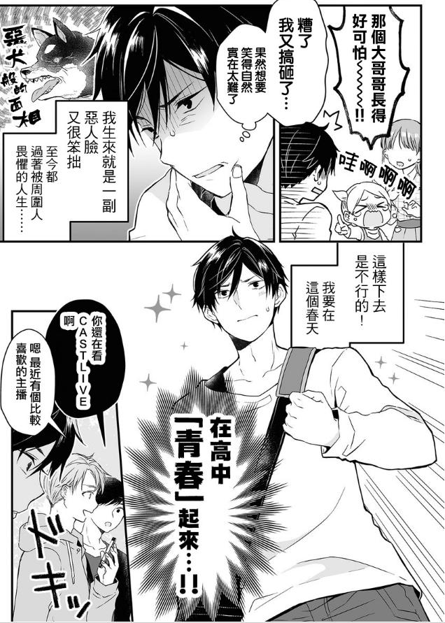 《漫畫推薦》網紅主播同居的戀愛故事，其中還有一個女裝達人