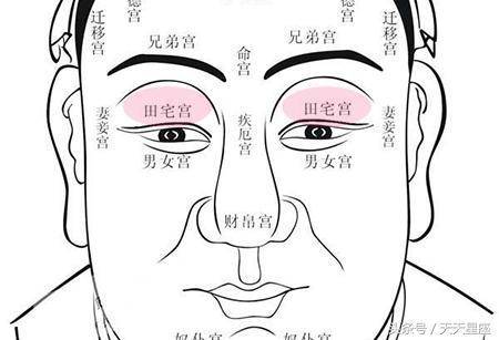 臉上長有這3顆吉痣，一生註定好命有財 !