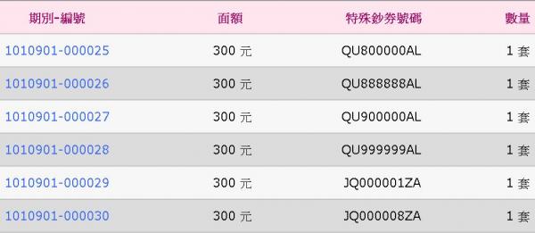 以為是假鈔！收到「連號777777」500元紙鈔，結果老司機「報出驚人天價」