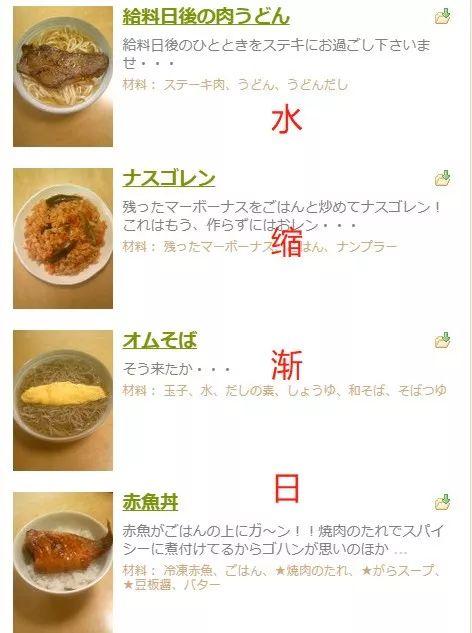 老婆又出去喝酒，日本大叔被迫獨自做飯，一到發工資，畫風開始逐漸「變態」...