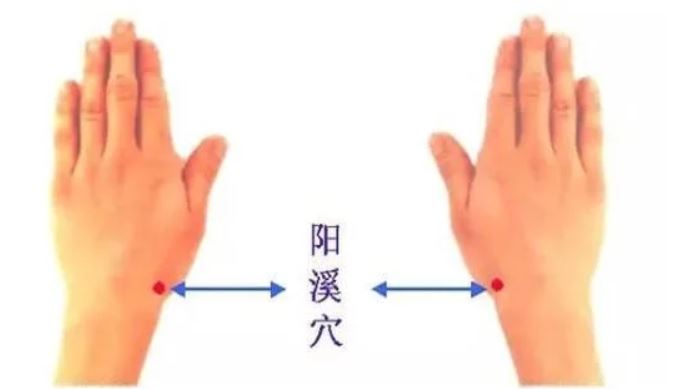 你手上竟然有個這麼魔性的穴位，每天5分鐘包你不生病！ 