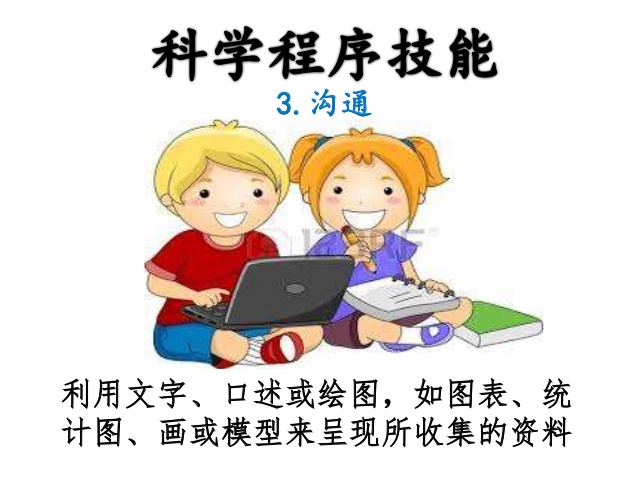 12個圖解版UPSR科學程序技能