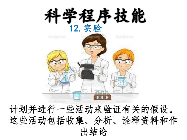 12個圖解版UPSR科學程序技能