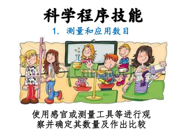 12個圖解版UPSR科學程序技能