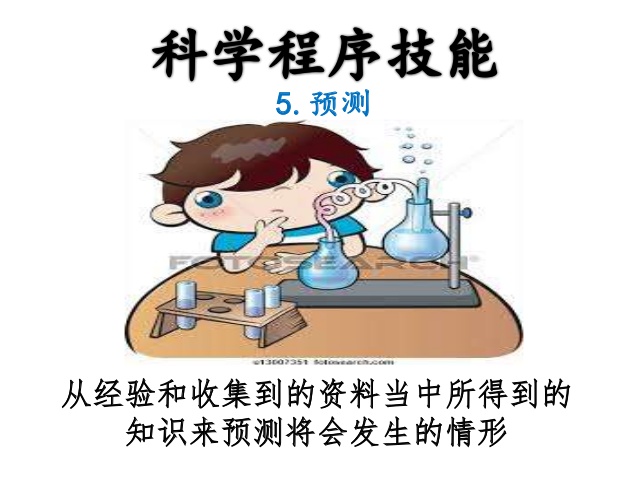 12個圖解版UPSR科學程序技能