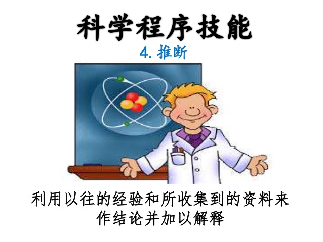 12個圖解版UPSR科學程序技能
