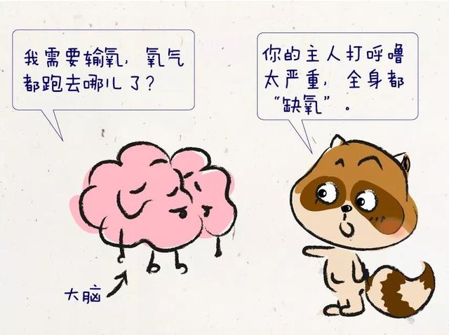 聽打鼾的人vs打鼾的人：到底誰的睡眠損失更嚴重？