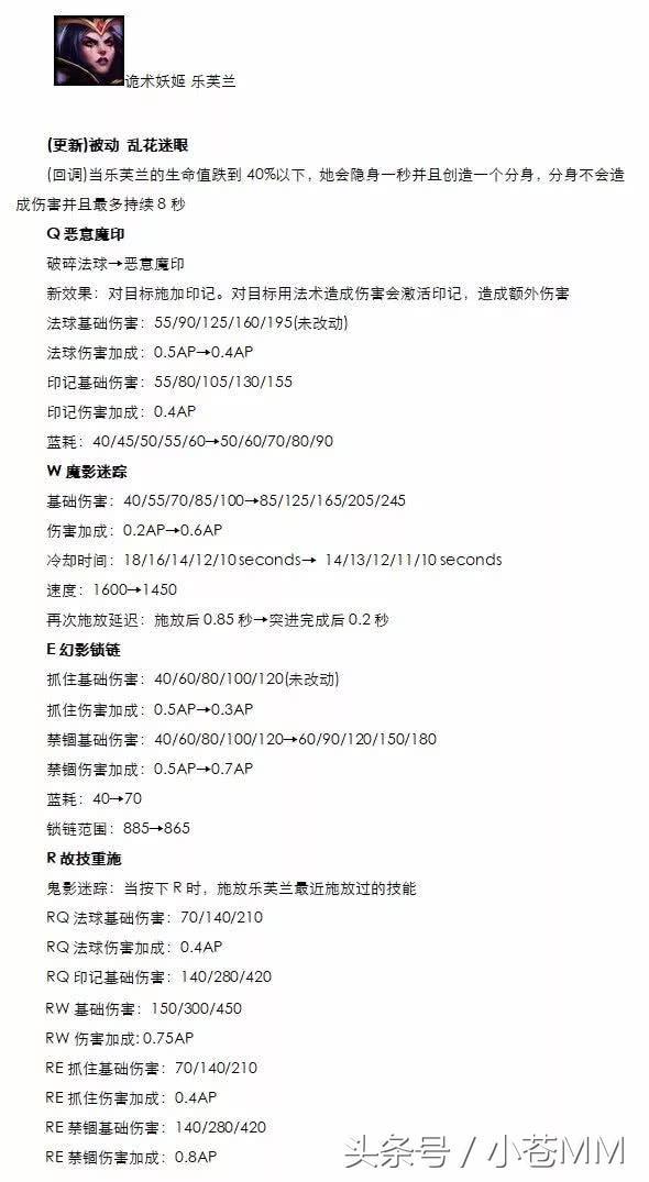 LOL最垃圾的刺客！二次重做後竟因傷害太高，導致服務器崩潰