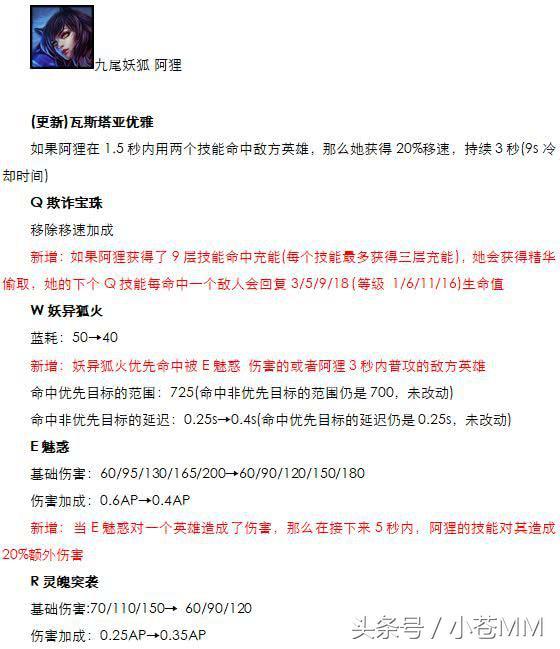 LOL最垃圾的刺客！二次重做後竟因傷害太高，導致服務器崩潰