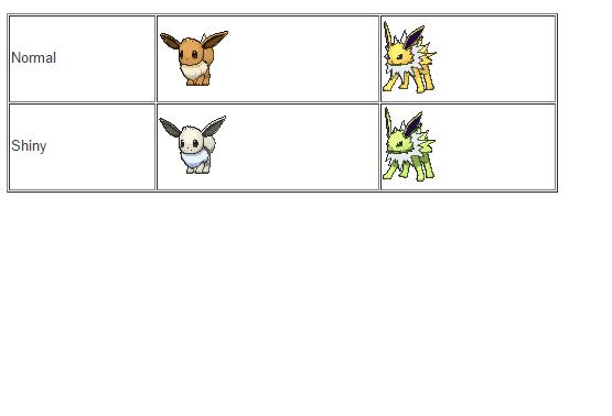 第一至第六代完全進化的電系寶可夢