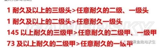 《絕地求生》新手操作及戰鬥技巧19則