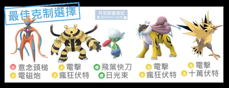 【Pokemon Go】巨鉗蟹與鐵螯龍蝦能力分析｜新招式蟹鉗鎚實戰應用