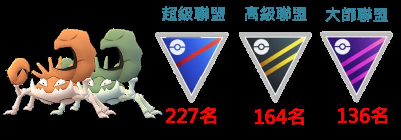 【Pokemon Go】巨鉗蟹與鐵螯龍蝦能力分析｜新招式蟹鉗鎚實戰應用