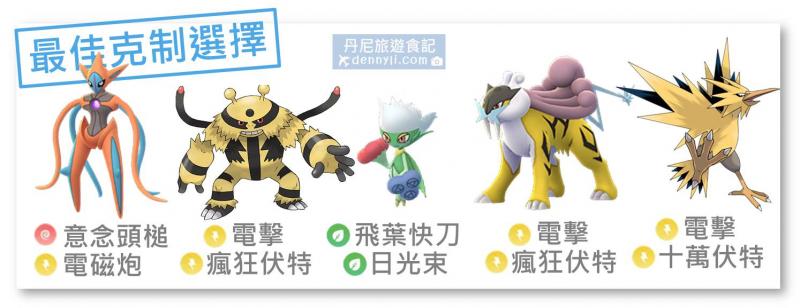 【Pokemon Go】巨鉗蟹與鐵螯龍蝦能力分析｜新招式蟹鉗鎚實戰應用