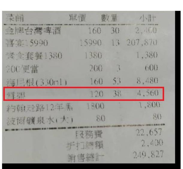 250ml罐裝汽水一瓶120元！飯店辦喜宴看到帳單傻眼「人生中頭一遭比啤酒貴的雪碧！」