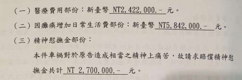 與75歲雙載老者機車擦撞，被索償近1100萬元「我全家賣了也賠不完啊」！